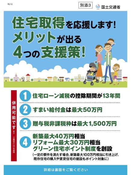 グリーン住宅ポイント含む4つの支援策のサムネイル