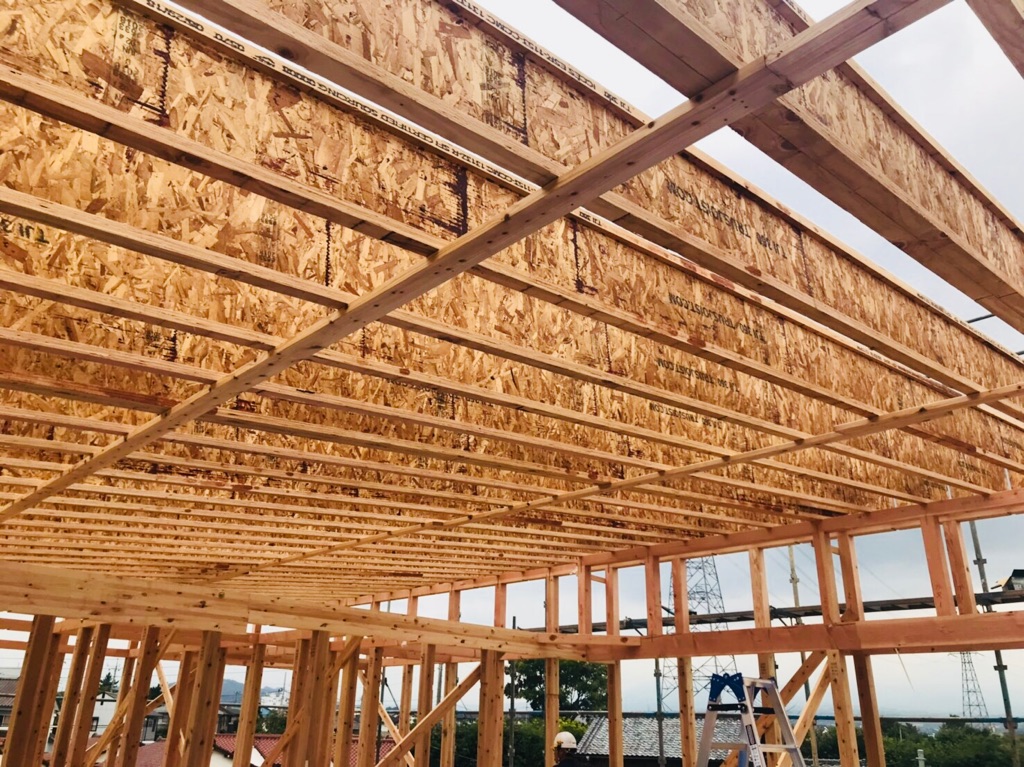 高崎市　某会社事務所