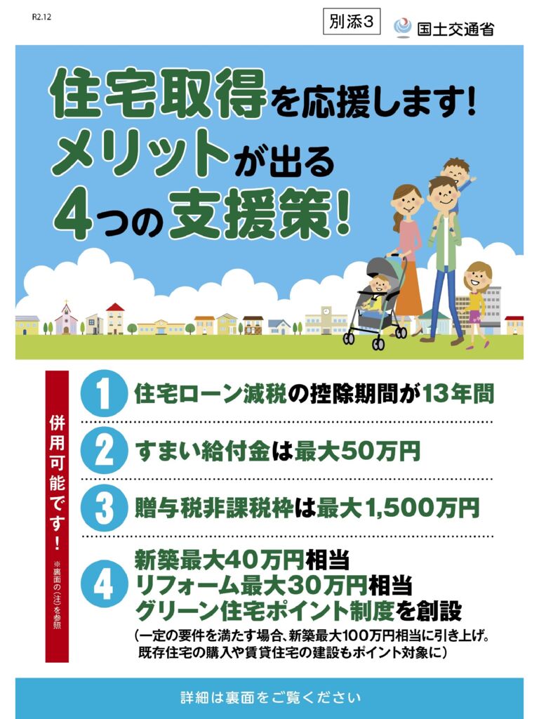 グリーン住宅ポイント制度のお知らせ